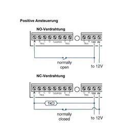 ABUS GSM/UMTS/LTE Sprachwählgerät AZWG10030