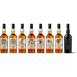 Cardhu Whisky Gold Reserve House Targaryen Game of Thrones Edition Single Malt Scotch 40% vol 0,7 l