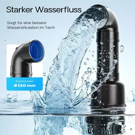 Wiltec SunSun CEF-30000 Rohrpumpe 30.000 l/h / 200 W Teichpumpe, Strömungspumpe mit Keramikwelle, Umwälzpumpe, Teichfilter