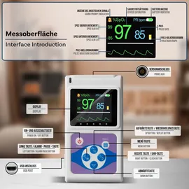 Novidion GmbH Pulsoximeter PO-650B Baby 1 St.