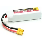 Red Power Modellbau-Akkupack (LiPo) 7.4 V 650 mAh 25 C Softcase XT30