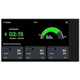 EcoFlow Power Kit Konsole