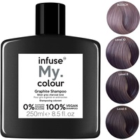 Infuse My.Colour Graphite 250 ml