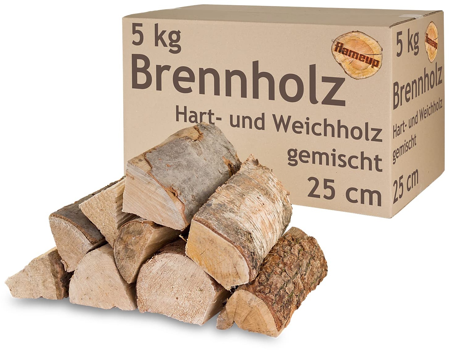 kaminholz buche eiche