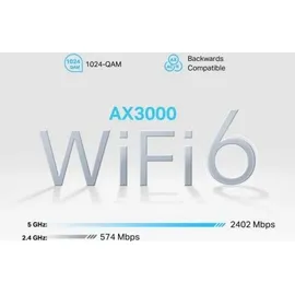 TP-Link NX510v Router