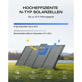 EcoFlow bifazial 400 W