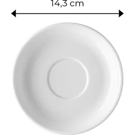 Thomas Trend Kaffeeservice 18-tlg. weiß