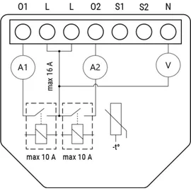 Shelly 2PM Gen4 Relais - (+12 Monate GRATIS Shelly Premium)