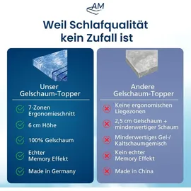 AM Qualitätsmatratzen 7-Zonen Deluxe Gelschaum-Topper 140 x 200 cm