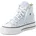 CHUCK TAYLOR ALL STAR LIFT Platform