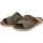 Rieker 21066-54 Oliv 41