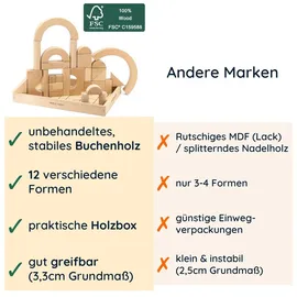 Merle Toys Merle Toys® - Holzbausteine ab 2 Jahren: Kinderspielzeug aus Holz, Montessori Spielzeug, Holzspielzeug, Set aus 30 Bauklötze und Bausteine