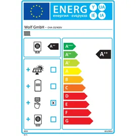 WOLF-Garten CHA-10/400V Luft/Wasser Wärmepumpe 8 kW