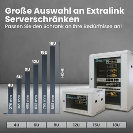 Extralink 19 Zoll Netzwerkschrank 6U 600x450, Wand/Stand