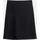 Someday Bleistiftrock Damen Schwarz 36