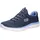 SKECHERS Summits navy 40