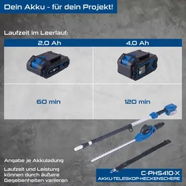 SCHEPPACH C-PHS410-X + Schultergurt ohne Akku