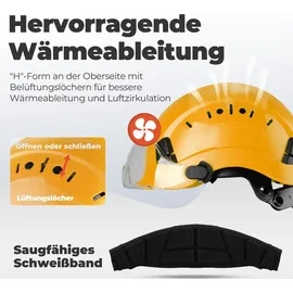 mustbau Sicherheitshelm-Set, EN397 Schutzhelm mit Ohr- und Gesichtsschutz, verstellbares Kopfband von 53 bis 63 cm, strapazierfähiges ABS-Material