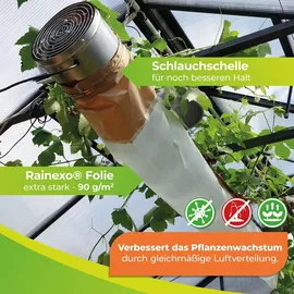 Bio Green BioGreen Energiesparschlauch für Gewächshauslüfter "Arizona" | 300 cm | inklusive Befestigungsmaterial