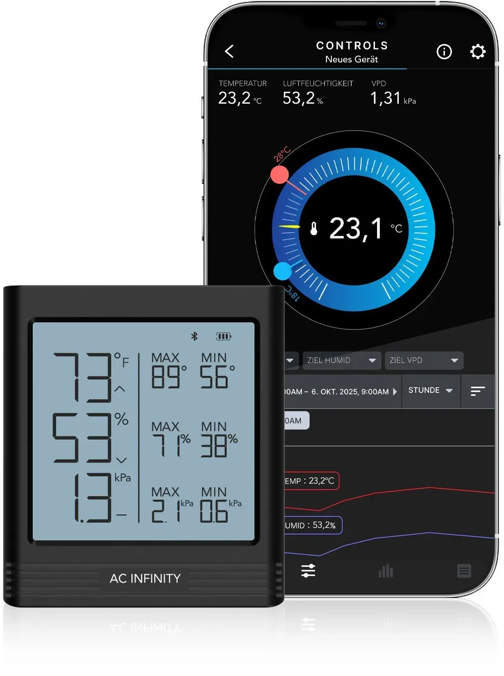 AC Infinity Smart Hygrometer B2 mit Display und internem Klimasensor