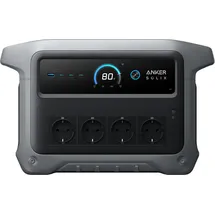 eufy Anker SOLIX C1000 Gen 2 Tragbare Powerstation Ohne Solarpanel