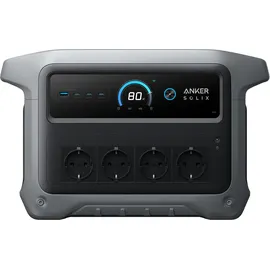 eufy Anker SOLIX C1000 Gen 2 Tragbare Powerstation Ohne Solarpanel