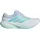 adidas Supernova Rise 3 Damen Halo Blue / Flash Aqua / Pulse Lime 41 1/3