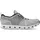 On Cloud 5 Waterproof Damen Glacier/White 38,5