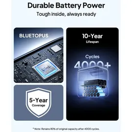 Bluetti Elite 100 V2 Powerstation 1,024 kWh
