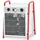Helios STH 15 T