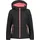 ICEPEAK Kobryn Jr Softshelljacke Schwarz-Pink 140