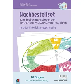 Verlag An der Ruhr Nachbestellset zum Beobachtungsbogen zur Sprachentwicklung von 1–6 Jahren: