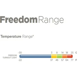 Bucas Freedom Turnout Light Navy/Silber