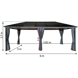4iq group Hardtop Pavillon 3 x 6 m inkl. Vorhänge Braun