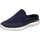 SKECHERS Summits Blau 46