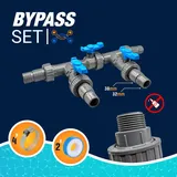 PREMIUM - Bypass Set für Wärmepumpe Poolheizung Solarheizung Kollektor 32mm/38mm