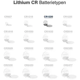 Camelion CR1220 38 mAh 5 St.