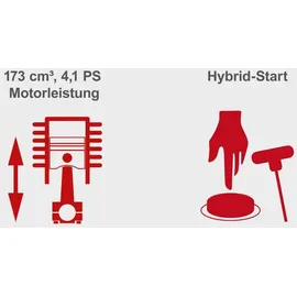 SCHEPPACH MS173-51E 7-in-1 inkl. 1 x 2,0 Ah Akku + Ladegerät 2,4 A + Motoröl