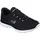 SKECHERS Summits - Quick Lapse black/white 39