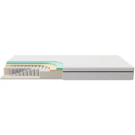 Frankenstolz max spring 90 x 200 cm H3
