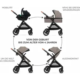 Kinderkraft Kinderwagen 3in1 Esme Pro / Kombikinderwagen,