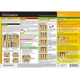 Dreipunkt Verlag Backgammon