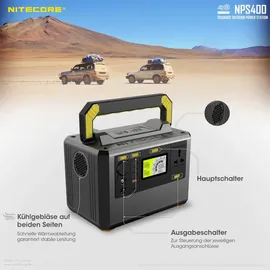 Nitecore SET Nitecore NPS400 Akku Power Station 117000mAh + Solarpanel 100W