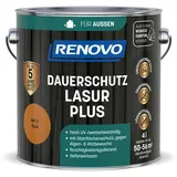 Renovo Dauerschutzlasur PLUS teak 4 l
