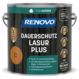 Renovo Dauerschutzlasur PLUS teak 4 l