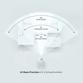 Meaco Sefte 10 Tischventilator Weiß