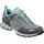 MEINDL Ontario GTX Damen Grau/Azurblau 41