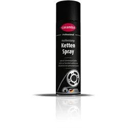 CARAMBA Hochleistungs Kettenspray
