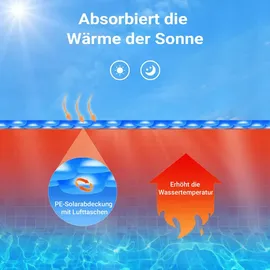 Wiltec Pool Solarfolie blau Ø 5 m