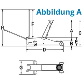 Güde Rangierwagenheber Metall 145-500 mm blau
